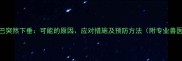 狗狗尾巴突然下垂可能的原因应对措施及预防方法附专业兽医建议