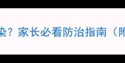 5个月大幼犬出现蛔虫感染家长必看防治指南附专业诊断与护理方案