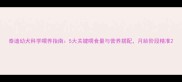 泰迪幼犬科学喂养指南5大关键喂食量与营养搭配月龄阶段精准