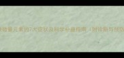 金毛犬缺微量元素的7大症状及科学补益指南附诊断与预防方案