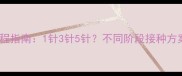 小猫疫苗全流程指南1针3针5针不同阶段接种方案与注意事项