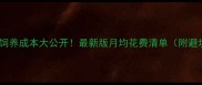 哈士奇饲养成本大公开最新版月均花费清单附避坑指南