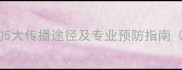 狗狗感染蜱虫的5大传播途径及专业预防指南附处理方法
