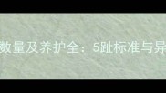 拉布拉多犬脚趾数量及养护全5趾标准与异常情况应对指南