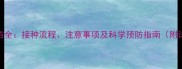 狗狗五联疫苗全接种流程注意事项及科学预防指南附详细时间表
