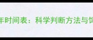 小泰迪成年时间表科学判断方法与饲养误区全