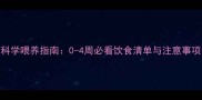 未满月幼犬科学喂养指南0-4周必看饮食清单与注意事项附食谱