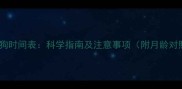 幼犬遛狗时间表科学指南及注意事项附月龄对照表