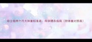 哈士奇两个月大体重标准表科学喂养指南附体重对照表