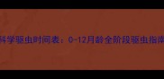 哈士奇幼犬科学驱虫时间表0-12月龄全阶段驱虫指南与注意事项