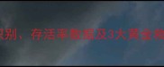 金毛犬犬瘟热全症状识别存活率数据及3大黄金救治法则附真实案例