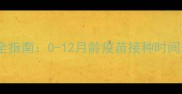 幼犬科学免疫全指南0-12月龄疫苗接种时间表与护理要点