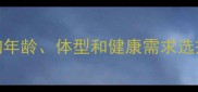科学喂养指南如何根据小狗年龄体型和健康需求选择最佳狗粮附优质品牌推荐