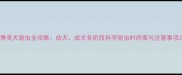 博美犬驱虫全攻略幼犬成犬各阶段科学驱虫时间表与注意事项