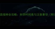 约克夏犬疫苗接种全攻略科学时间表与注意事项附详细流程