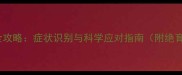 猫咪发情期全攻略症状识别与科学应对指南附绝育时机建议