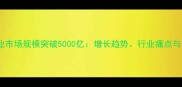 中国宠物产业市场规模突破5000亿增长趋势行业痛点与未来机遇全
