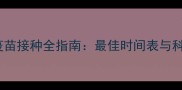 巴哥狗幼犬疫苗接种全指南最佳时间表与科学养护要点