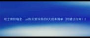 哈士奇价格全从购买到饲养的8大成本清单附避坑指南