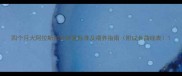 四个月大阿拉斯加犬体重标准及喂养指南附成长曲线表