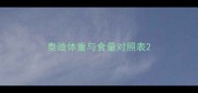 泰迪体重与食量对照表