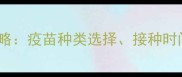 成年犬科学接种疫苗全攻略疫苗种类选择接种时间表及失效后的应对方案