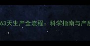 折耳猫怀孕63天生产全流程科学指南与产后护理要点