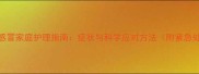 小狗咳嗽感冒家庭护理指南症状与科学应对方法附紧急处理流程