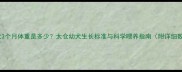 太仓犬3个月体重是多少太仓幼犬生长标准与科学喂养指南附详细数据