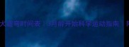 格力犬幼犬遛弯时间表3月龄开始科学运动指南附护理要点