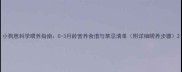 小狗崽科学喂养指南0-3月龄营养食谱与禁忌清单附详细喂养步骤