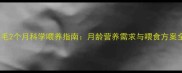 金毛2个月科学喂养指南月龄营养需求与喂食方案全