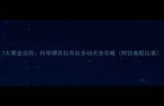 7大黄金法则科学喂养拉布拉多幼犬全攻略附饮食配比表