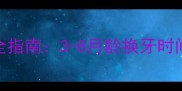 比熊犬换牙期全指南3-8月龄换牙时间表与科学护理