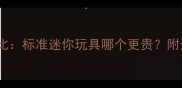 白色贵宾泰迪价格对比标准迷你玩具哪个更贵附选购指南与饲养成本