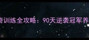 哈士奇训练全攻略90天逆袭冠军养成记