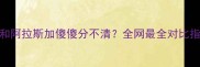 哈士奇和阿拉斯加傻傻分不清全网最全对比指南来了