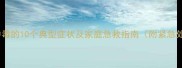 狗狗食物中毒的10个典型症状及家庭急救指南附紧急处理步骤