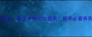 拉布拉多VS金毛最全犬种对比指南新手必看养狗避坑攻略