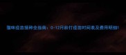 猫咪疫苗接种全指南0-12月龄打疫苗时间表及费用明细